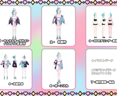 キャラデザから3DモデルのVtuberを制作します 必見！修正無制限！終身アフターサポート！VRchat対応可！ イメージ2