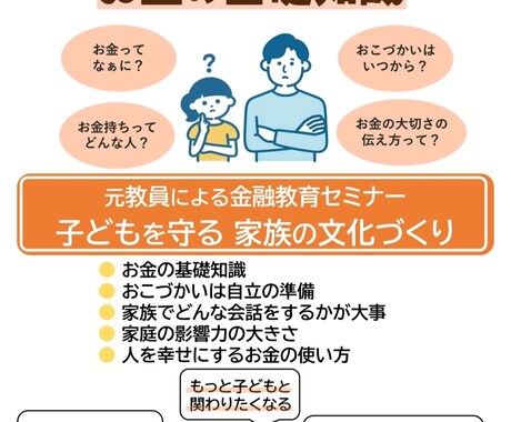 自己流チラシを“伝わる1枚”に整えます 自分で作れるけど、これでいいか不安な方へ イメージ1