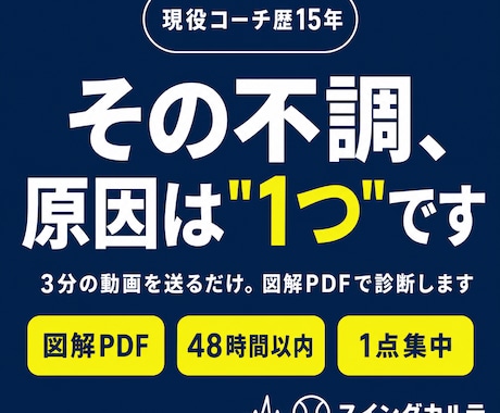 現役コーチ歴15年がテニス動画を診断します 3分の動画で"直すべき1点"を見抜く図解診断レポート イメージ1