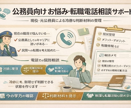 国税職員のお悩みや転職相談をお聞きします 元国税職員が国税従事者のお悩みや転職相談をお聞きします。 イメージ1
