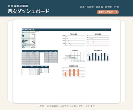 予約・売上・回数券の管理シートを届けます 月次KPIと再来店候補を一つのファイルで イメージ2