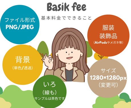 ゆるくておしゃれな似顔絵アイコン１点描きます SNSはもちろん、名刺やプレゼントにも♪ イメージ2