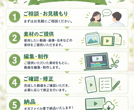 飲食店特化！お店の宣伝動画編集承ります お店の雰囲気を活かした動画作成 イメージ2