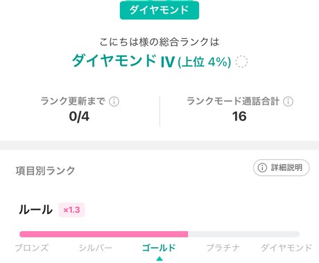 楽しくお喋りします どなたでも楽しく話せます！通話アプリで評価上位4%です。 イメージ1