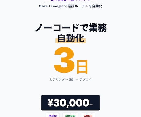 Sheets/GmailをMakeで自動化します 業務 1 つを3 日で Make 自動化。仕様変更も当日反映 イメージ1