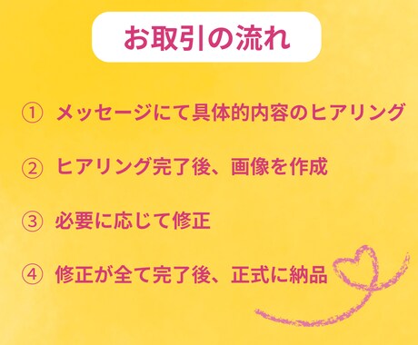 YouTubeのサムネイルを作成します 目を惹くYouTubeサムネイル制作します！占い　スピ系も! イメージ2