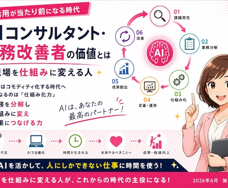 ChatGPT初心者を優しくサポートします 59歳からAIに挑戦中！分かりやすく丁寧にお伝えします。。 イメージ1