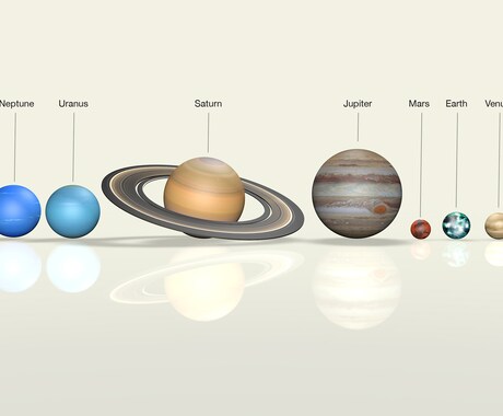 あなたへ7つの惑星からのメッセージを届けます 自己分析、自分探しのヒント。自分だけの強み・弱みに気づこう イメージ1