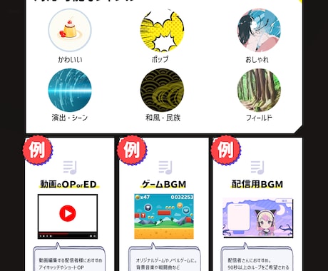 プロがBGMをお作りします Vtuberさんの配信や自作ゲームのBGMにオススメ！ イメージ2