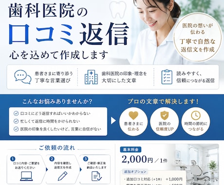歯科医院の口コミ返信を“感じの良い文章”に整えます 患者様へ感謝と安心感が伝わるよう、自然で丁寧な文章に整えます イメージ1