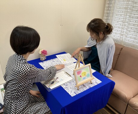 マヤ暦であなたの役割・使命を知りお悩み解決できます 生年月日からマヤ暦の運命数を導き出し人間関係も読み解けます。 イメージ2
