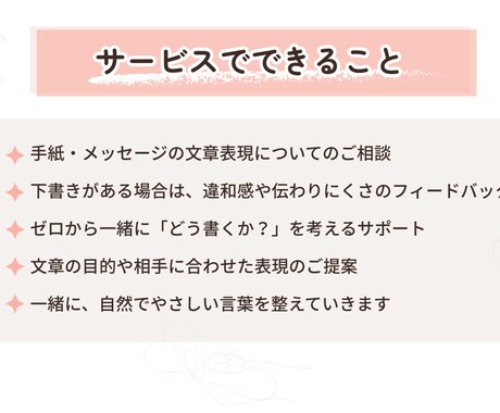 手紙・自己紹介・SNS/伝えたい想いを言葉にします 表現に迷うあなたの、心の整理をお手伝い イメージ2
