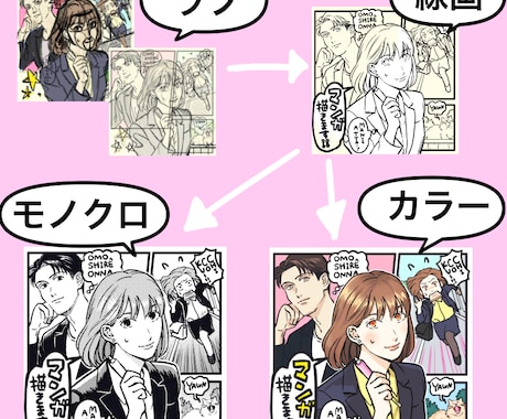 本格的なモノクロ、カラー漫画制作します あなたの思いを漫画でわかりやすく伝えてみませんか？ イメージ2