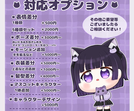 デフォルメLive2Dモデルを制作します もちもち動く可愛いVtuberモデルに仕上げます! イメージ2