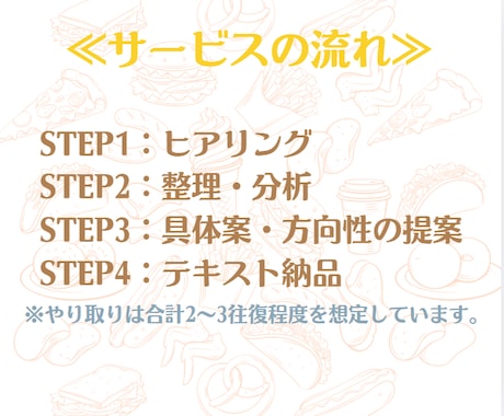 特産品を活かした食品開発を支援します 地域素材を商品として形にしたい方へ イメージ2