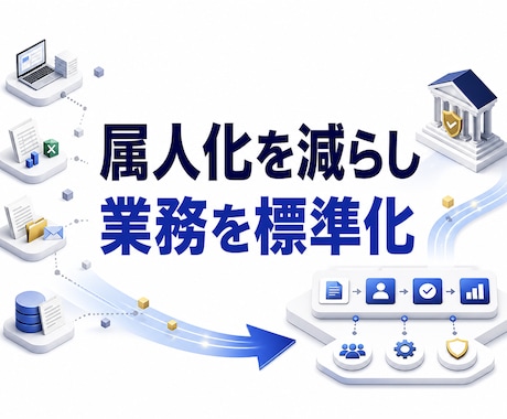 法人業務向けAIエージェントを設計・制作します 属人化した業務をAIで再現可能な仕組みに変えます イメージ2