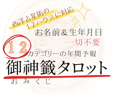 おみくじタロット！1年先までの運勢を鑑定します 幸運をキャッチし不運に備える☆あなただけの年間予報 イメージ1