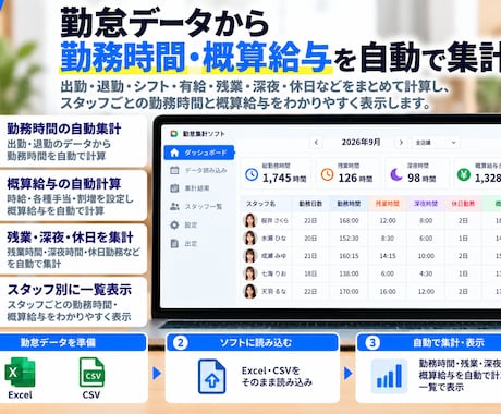 勤怠データから勤務時間・概算給与を自動集計します イメージ1