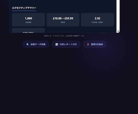 Web情報を自動収集し分析レポートにします 手作業ゼロ！収集から分析・レポートまで一括対応 イメージ1