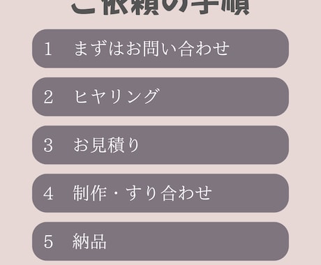 WordPressにてHP制作いたします CMSにて制作いたします。！投稿レクチャーいたします！ イメージ2