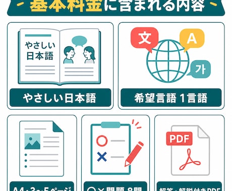 外国人スタッフ向け多言語研修教材を作ります 難しい社内資料を、やさしい日本語＋母語教材に変換 イメージ2