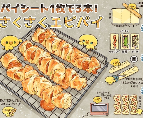 商用可能。レシピイラスト描きます 作ったレシピにイラストをつけて、他と差をつけませんか？ イメージ2