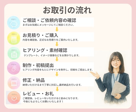 インスタフィード投稿作成代行します 投稿パターンやテンプレートあるのに時間が無い方、制作急ぎ相談 イメージ2