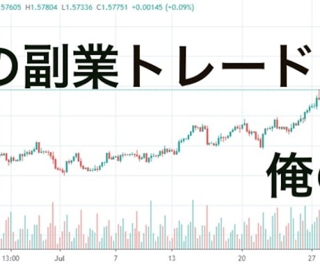 メジャー通貨の副業トレード手法を教えます 最強のメジャー通貨取引手法で、安定した副業トレード イメージ1