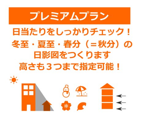 プレミアムプラン☆日当たり確認！日影図を作ります 冬至・夏至・春分（＝秋分）３つの高さで徹底的に日当たり確認！ イメージ1
