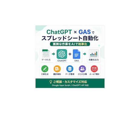 AI活用・GASで小さな業務改善を支援します 面倒な手作業をAIで効率化します イメージ1