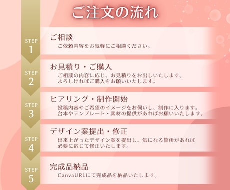 想いが伝わるフィード投稿画像つくります 目に留まる、読み進めたくなる投稿画像つくります！ イメージ2