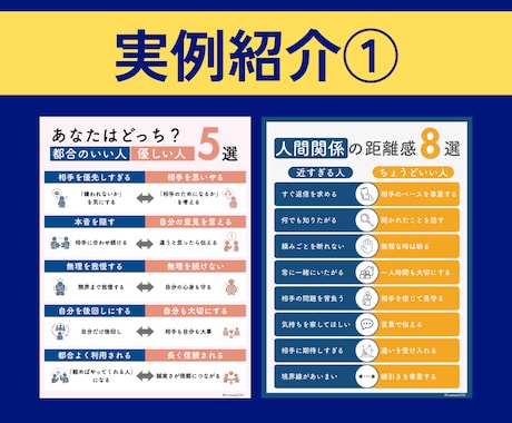 X図解を見やすく・分かりやすくデザインします 見やすい図解で、あなたの発信をサポートします！ イメージ2