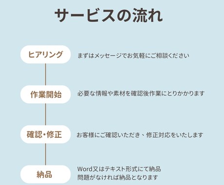 銀行員20年。老後資金や相続の悩みを解消します 延べ9,000件の知見！家族で揉めない資産承継をプロが伝授 イメージ2
