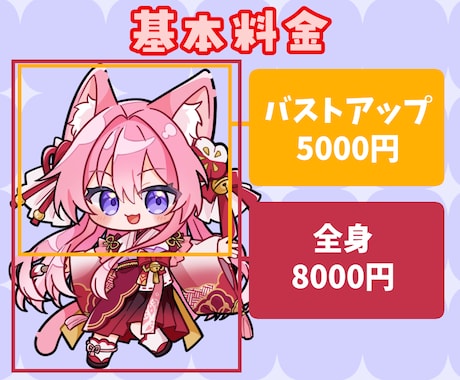 可愛いデフォルメイラストお描きします 商用OK！SNSや配信活動・グッズにも◇ イメージ2