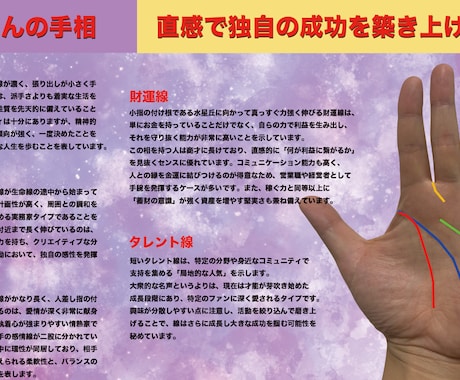 あなたの手相を読み解きます 左手5本の手相を読み解き、あなたを鑑定します。 イメージ1