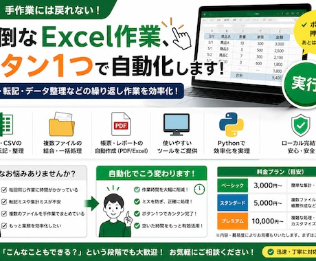 Excel・CSVの面倒な作業を自動化します 繰り返すパソコン作業、まとめて自動化！ イメージ1
