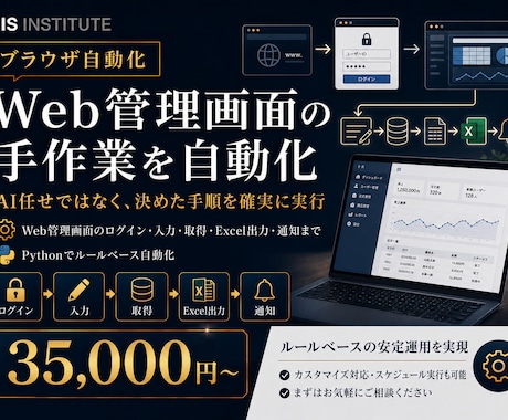 Web管理画面の手作業を自動化します AI任せではなく、決めた手順をPythonで確実に実行 イメージ1