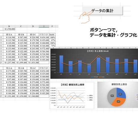Excel業務の効率化をお手伝いします 面倒な作業はマクロ(VBA)で効率化！！【低価格】 イメージ2