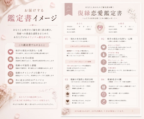 復縁の可能性と相手の気持ちを鑑定します 相手心理の整理から次の行動まで丁寧にサポート イメージ2