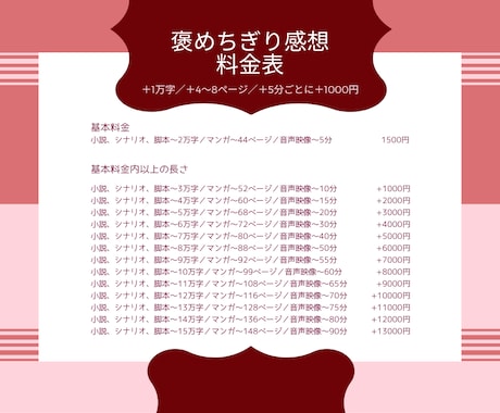 小説に褒めちぎり感想を元出版社編集が贈ります 褒めonlyやさしい感想！未完二次OK、マンガほか作品OK イメージ2