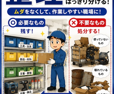 5S・整理整頓の注意喚起ポスターを作成します 工場・倉庫・事務所など、現場に合わせた5Sポスターを作成！ イメージ1
