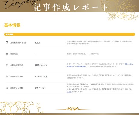 即納可能！SEO対策の分析レポート作成します マーケティングのプロがSEO対策のお手伝いをします イメージ2