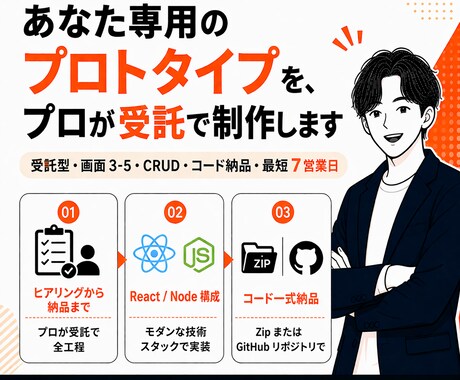 あなた専用の小規模プロトタイプを制作します プロが小規模なWebプロトタイプを最短7営業日で制作 イメージ1