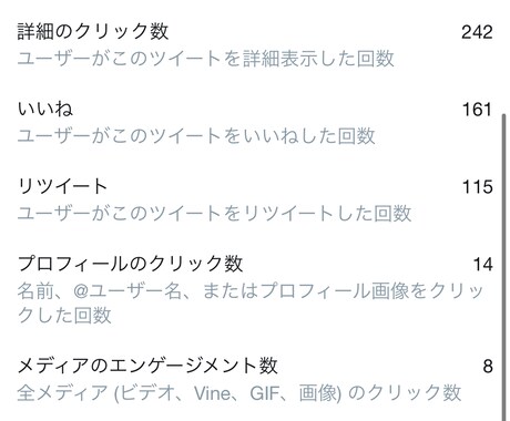 あなたつぶやきをTwitterにて宣伝します 100RT・いいね120保証宣伝・拡散‼️ イメージ2