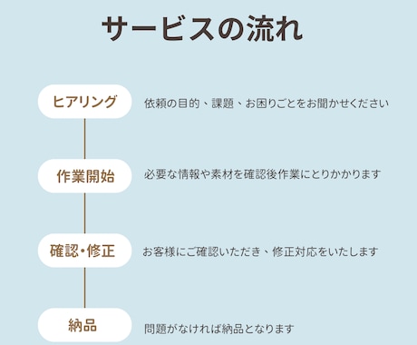労務のプロがサポート！給与計算・明細発行代行します 経営者さんの"困った"を解決！ イメージ2