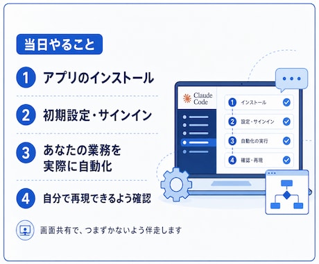 非エンジニア向けにClaude Codeを教えます 90分マンツーマンで導入から最初の自動化まで イメージ2