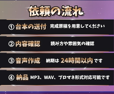 動画用のAI音声ナレーションを作成します 再生数50万超の実績アリ！YouTubeや広告向けに イメージ2