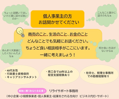 自営業者の方のあらゆる相談受けます 自営業者の方、ちょうど良い相談相手がここにいます。 イメージ1