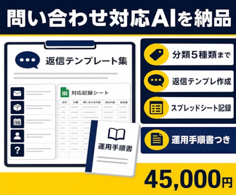 問い合わせや集計を担うAI社員を構築します イメージ1