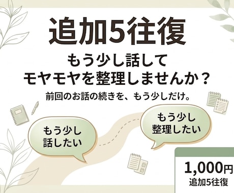 もう少し話してモヤモヤを整理します イメージ1